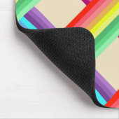 Drehung Mousepad (Ecke)