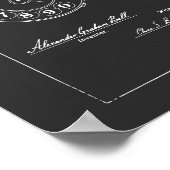 Drehwählertel Patent Blaupause Poster (Ecke)