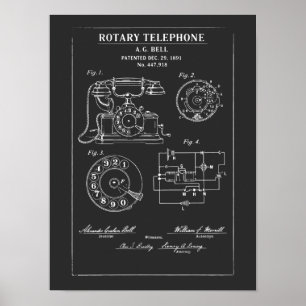 Drehwählertel Patent Blaupause Poster