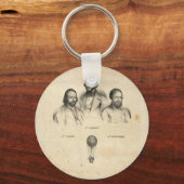 Drei balloonistische Schlüsselanhänger (Vorderseite)