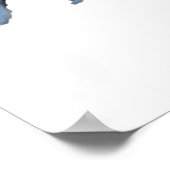 drei blaue Wellensittiche Poster (Ecke)