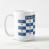 Drei Buchstaben J - Wörter für Kreuzworträte oder  Kaffeetasse (Links)