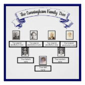 Drei Generationen Foto Family Tree Blue Ribbon Poster (Vorderseite)
