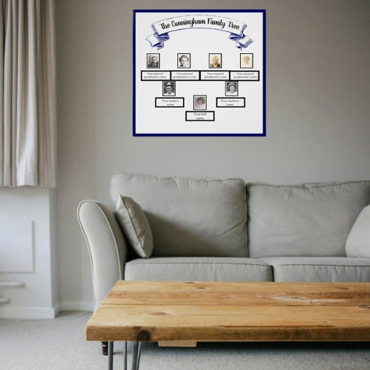 Drei Generationen Foto Family Tree Blue Ribbon Poster