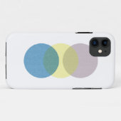 Drei Kreise Case-Mate iPhone Hülle (Rückseite (Horizontal))