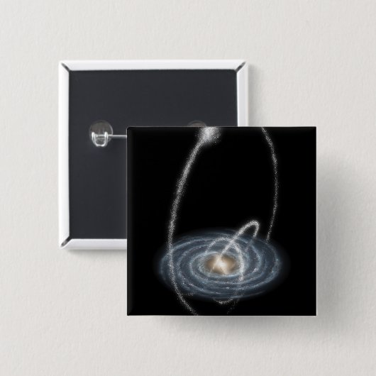 Drei neu entdeckte Streams Button (Vorne & Hinten)