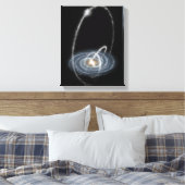 Drei neu entdeckte Streams Leinwanddruck (Insitu (Schlafzimmer))