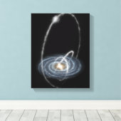 Drei neu entdeckte Streams Leinwanddruck (Insitu (Holzboden))