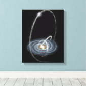 Drei neu entdeckte Streams Leinwanddruck (Insitu (Holzboden))