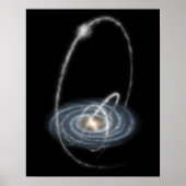 Drei neu entdeckte Streams Poster (Vorne)