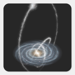 Drei neu entdeckte Streams Quadratischer Aufkleber