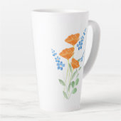 Drei Pfefferkuchen Milchtasse (Rechte Ecke)