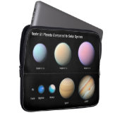 Drei riesige Planeten, die Kepler umkreisen 51 Laptopschutzhülle (Vorne Rechts)
