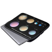 Drei riesige Planeten, die Kepler umkreisen 51 Laptopschutzhülle (Vorne Knopf)