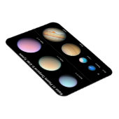 Drei riesige Planeten, die Kepler umkreisen 51 Magnet (Rechte Seite)