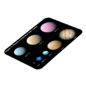 Drei riesige Planeten, die Kepler umkreisen 51 Magnet (Linke Seite)