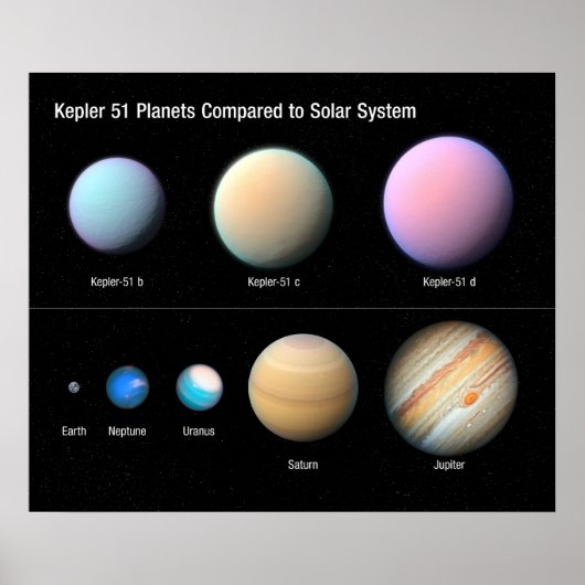 Drei riesige Planeten, die Kepler umkreisen 51 Poster (Vorne)