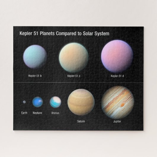 Drei riesige Planeten, die Kepler umkreisen 51 Puzzle (Horizontal)