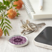 Dreiecke Muster Schlüsselanhänger (Seite)