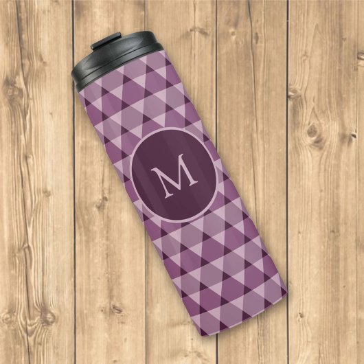 Dreiecke Muster Thermosbecher