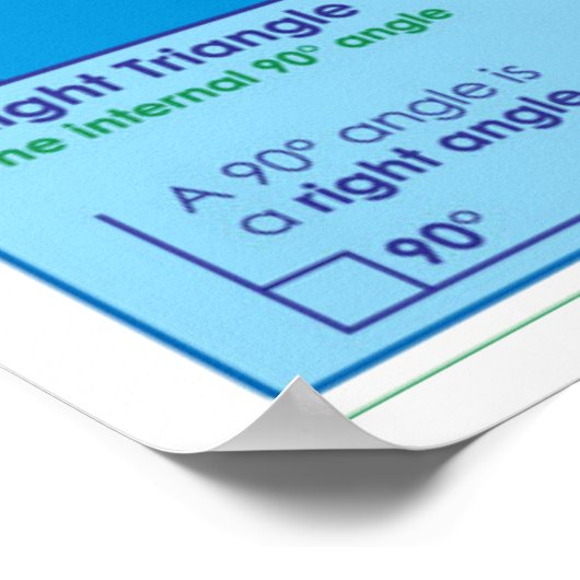 Dreiecke Poster (Ecke)