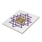 DreieckMandala (gelbes Lila) Sri Yantra Fliese (Seite)