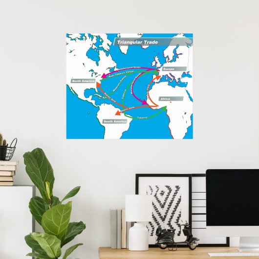 Dreieckshandel Poster (Heimbüro)