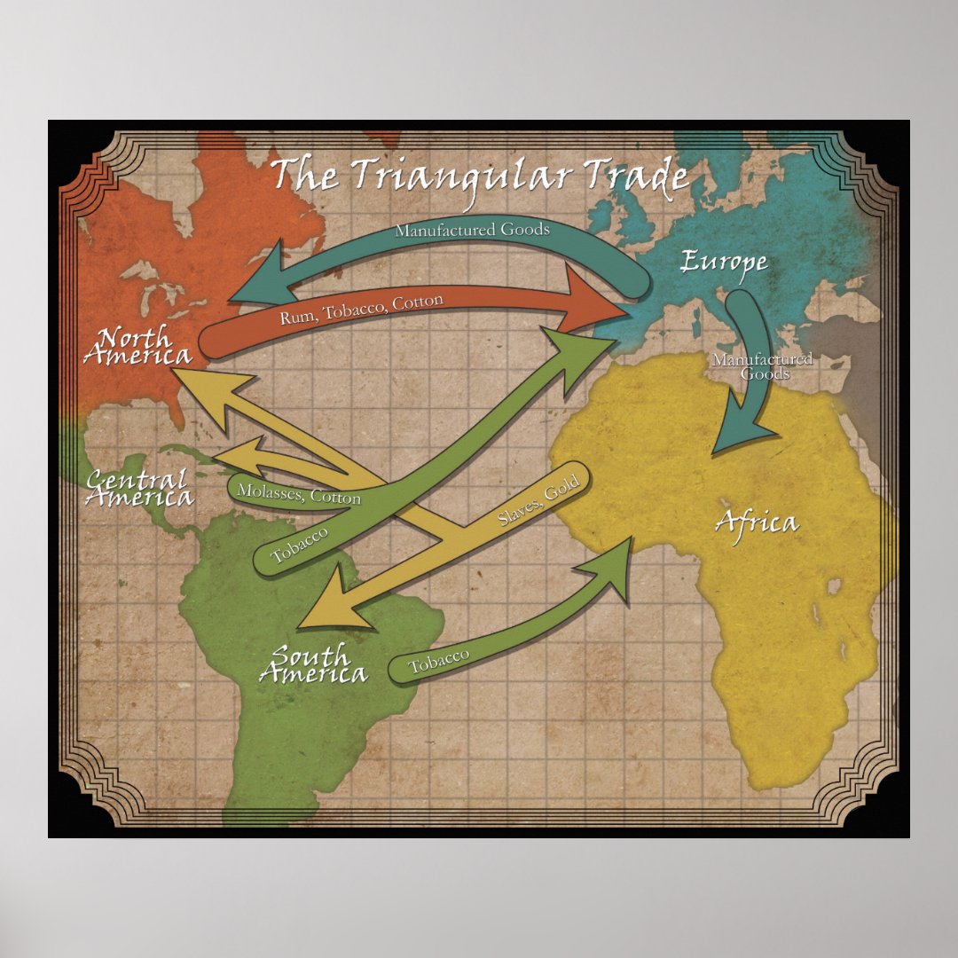 Dreieckshandel Poster Zazzle.de