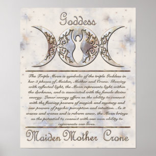 Dreifacher Mond informierend Poster