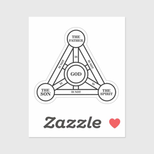 Dreifaltigkeit, Vater, Sohn und Heiliger Geist Aufkleber (Blatt)