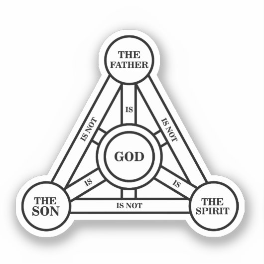 Dreifaltigkeit, Vater, Sohn und Heiliger Geist Aufkleber (Vorderseite)
