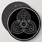 Dreifaltigkeit, Vater, Sohn und Heiliger Geist I Button (Vorne & Hinten)