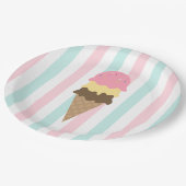 Dreikugel-Waffelhörnchen-Geburtstagsfeier Pappteller (Schrägansicht)