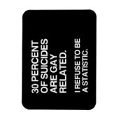 DREISSIG PROZENT DER ZUCKERSTOFFE SIND GEGENSEITIG MAGNET (Vertikal)