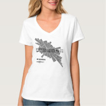 Dresden-Karten-T - Shirt für Frauen