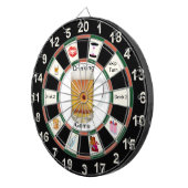 Drink Dart Board Game 5 Dartscheibe (Vorderseite rechts)