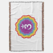 Drittes Auge chakra Decke (Vorderseite Vertikal)