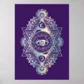 Drittes Auge - Poster (Vorne)