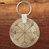 Drittes Pentagramm des Schlüsselanhängers Saturn Schlüsselanhänger (Vorderseite)