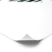 Drohnenpilotin Poster (Ecke)