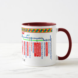 Droitwich Kanal-Weg-Karte Tasse