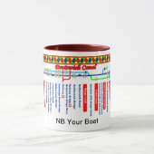 Droitwich Kanal-Weg-Karte Tasse (Zentrum)