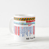 Droitwich Kanal-Weg-Karte Tasse (Vorderseite Links)