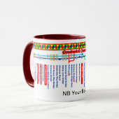 Droitwich Kanal-Weg-Karte Tasse (Vorderseite Links)