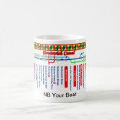 Droitwich Kanal-Weg-Karte Tasse (Mittel)