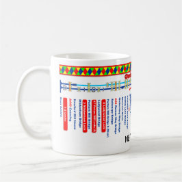 Droitwich Kanal-Weg-Karte Tasse