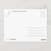 "Drop Ring Here" Postkarte (Rückseite)