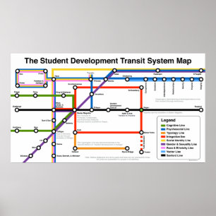 Druck der Transit-Systemkarte für die Entwicklung  Poster