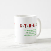 Druck Kaffeetasse (VorderseiteRechts)