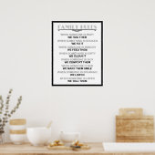 Druck oder Plakat der Familienregeln (Küche)